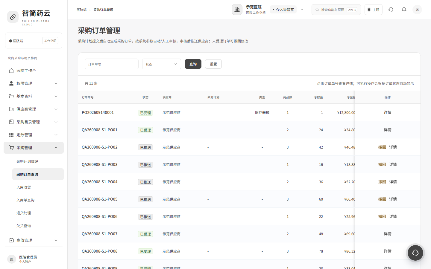 医疗机构端 · 采购订单管理