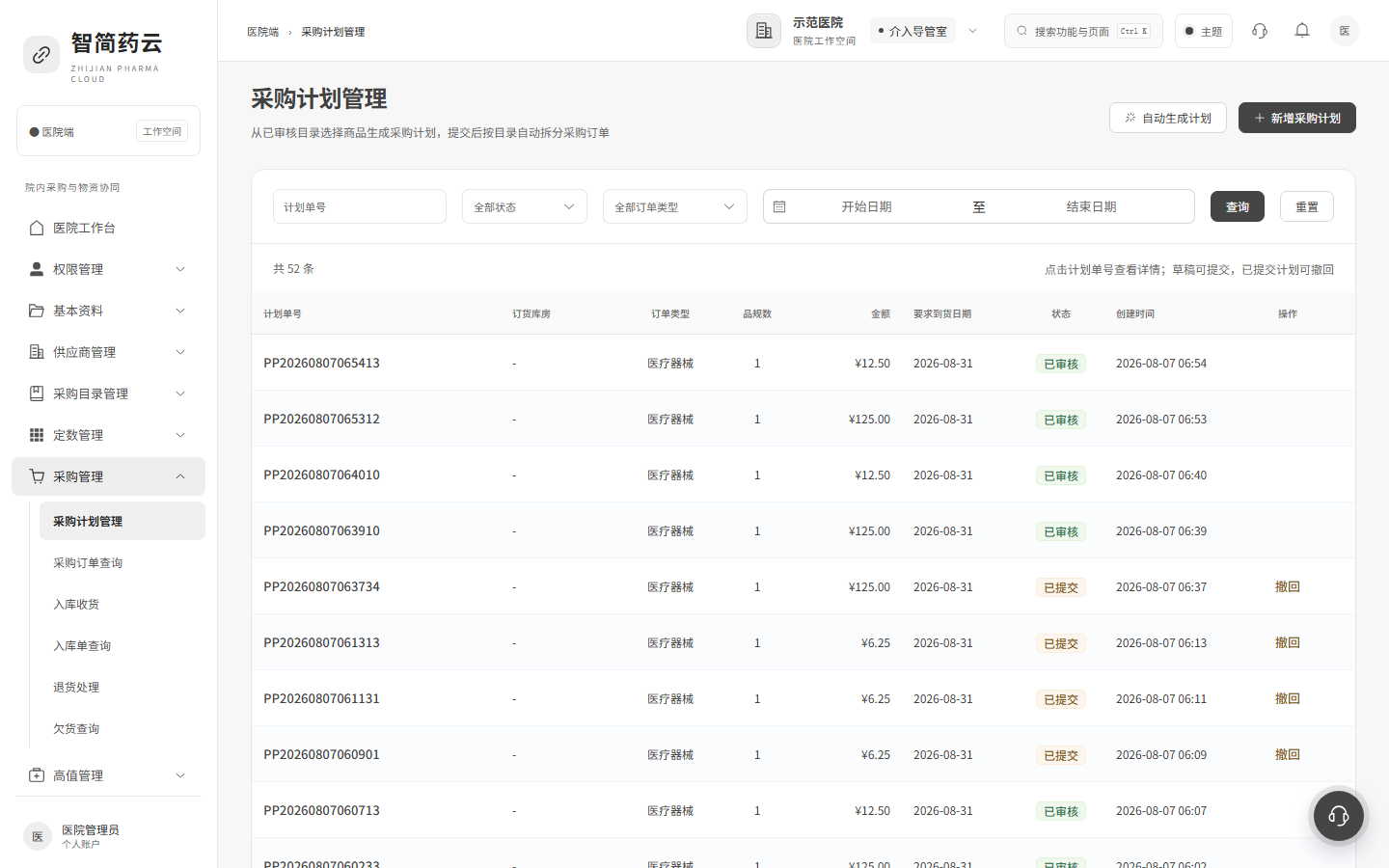 医院端 · 采购计划管理