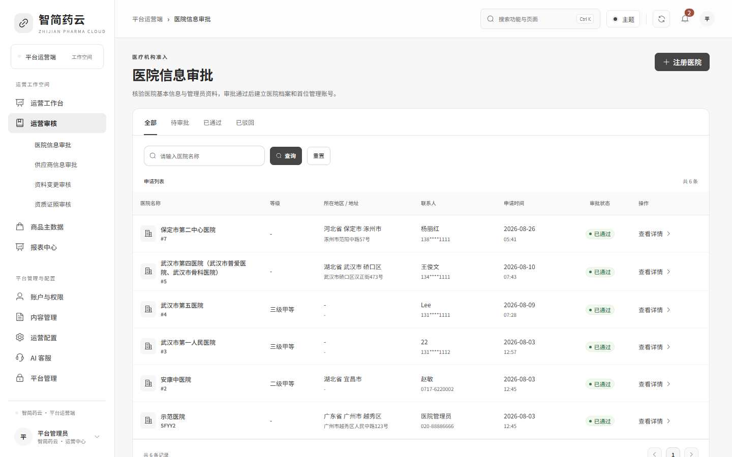 运营端 · 医院信息审批